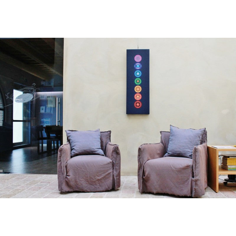 Stampa su Tela Canvas Sette Chakra