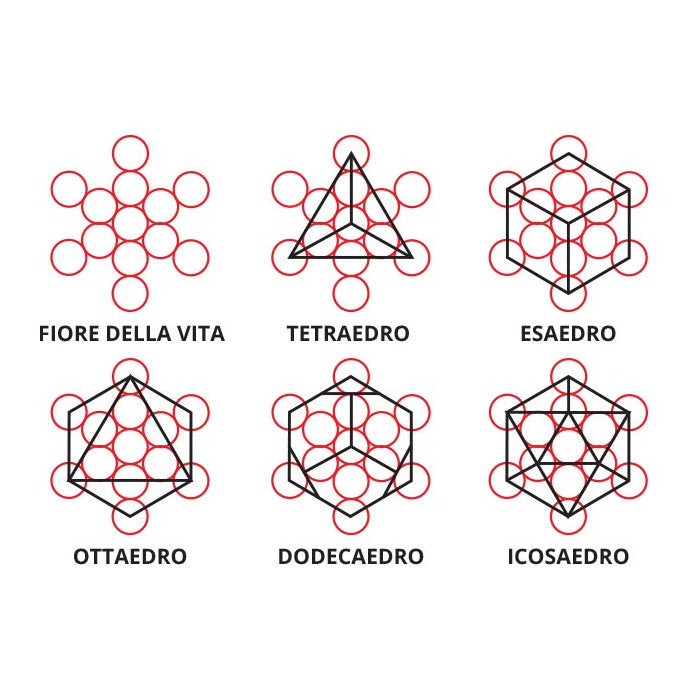 Cubo di Metatron Geometria Sacra Ciondolo in Ottone