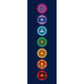 Poster 7 Chakra