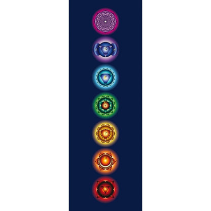 Poster 7 Chakra