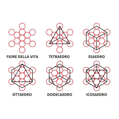Cubo di Metatron Geometria Sacra Ciondolo in Ottone