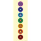 Poster 7 Chakra