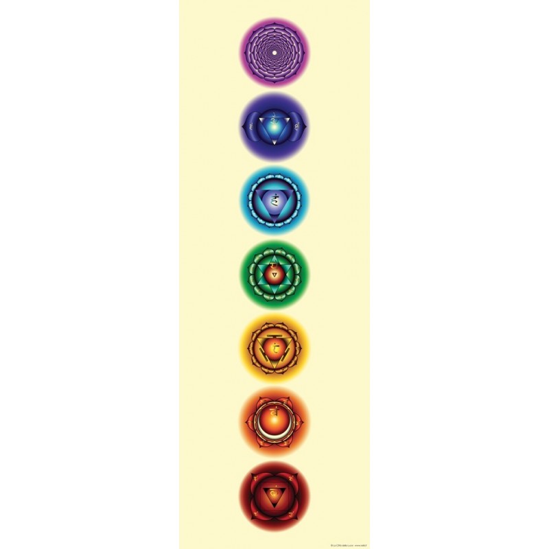 Poster 7 Chakra