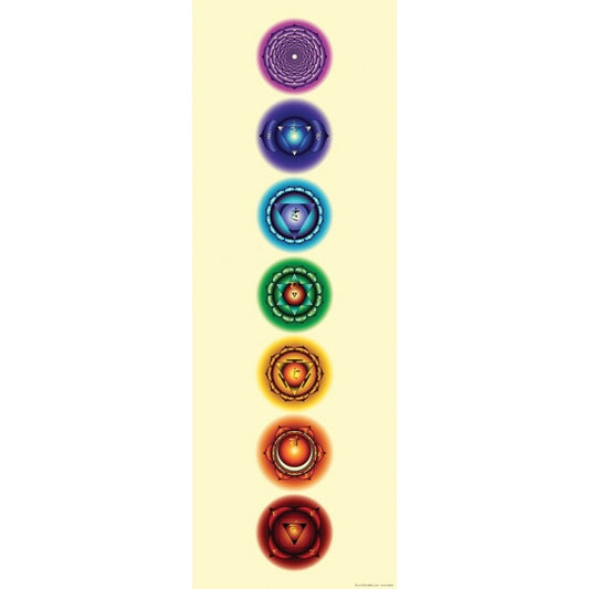 Poster 7 Chakra